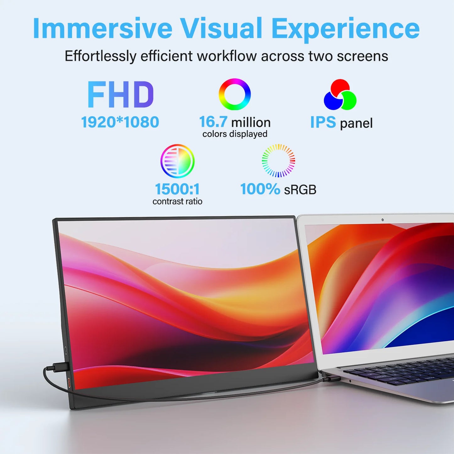 Amoudo 15.6 Inch Portable Monitor 1920x1080P  Extend Display IPS LCD Panel Penhole Stand VESA USBC Mini HDMI Mobile Display