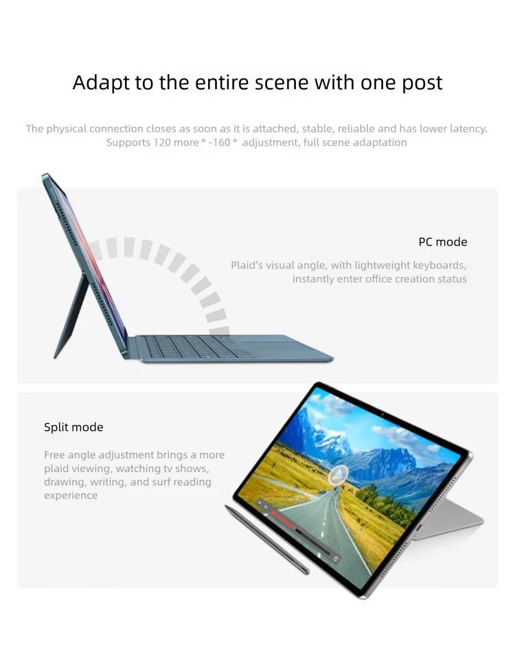 Original Lenovo 12.7'' Yoga Tab Plus Keyboard for TB520 YOGA Pad Pro Tablet Back Shell Multi-angle 12.7-inch Magnetic Adjustable