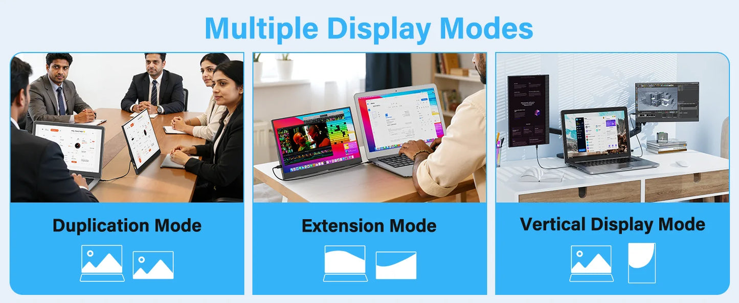 Amoudo 15.6 Inch Portable Monitor 1920x1080P  Extend Display IPS LCD Panel Penhole Stand VESA USBC Mini HDMI Mobile Display